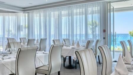 Hotel Atlantica Sungarden Beach